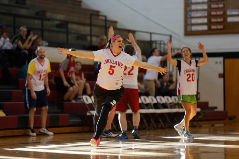 Charity Basketball Game